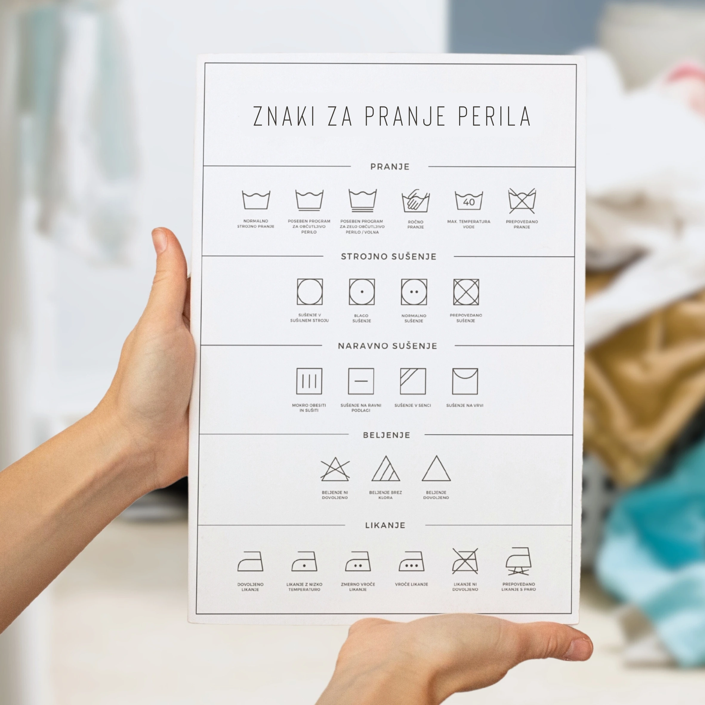 Kaj pomenijo znaki za pranje perila na etiketi
