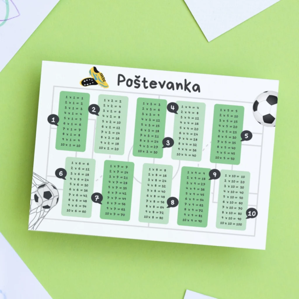 poštevanka, poštevanka do 100, poštevanka vaje, učni listi za predšolske otroke