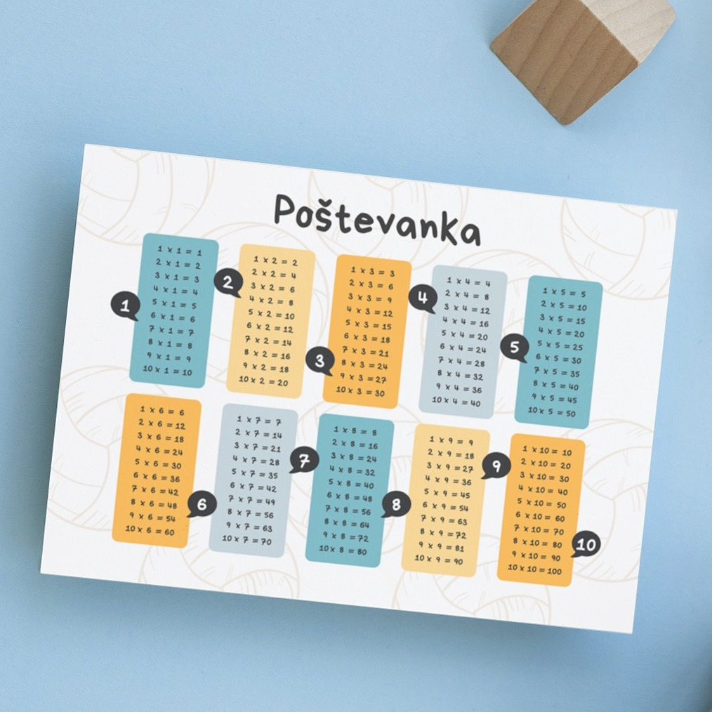 poštevanka, poštevanka do 100, poštevanka vaje, učni listi za predšolske otroke