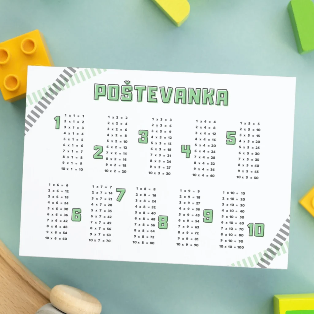 poštevanka, poštevanka do 100, poštevanka vaje, učni listi za predšolske otroke